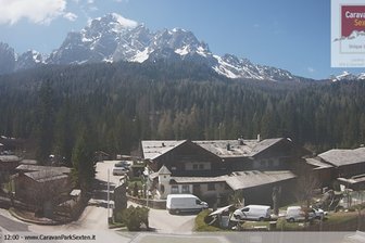 Webcam on the Sesto Sundial