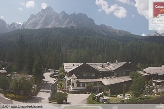 Webcam sulla Meridiana di Sesto
