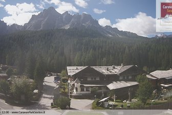 Webcam sulla Meridiana di Sesto