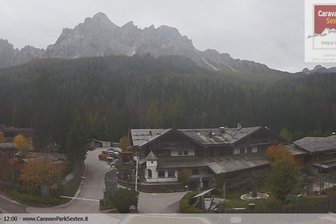 Webcam on the Sesto Sundial