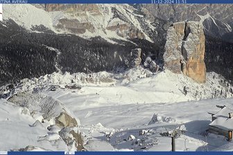 Webcam Cinque Torri Cortina