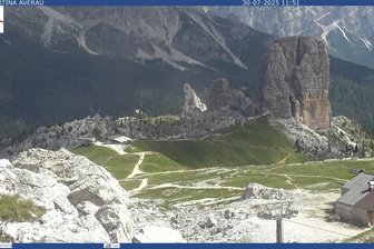 Webcam Cinque Torri Cortina