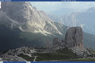 Webcam Cinque Torri Cortina