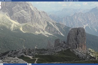 Webcam Cinque Torri Cortina