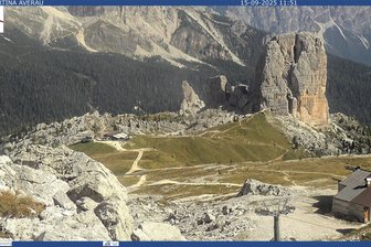 Webcam Cinque Torri Cortina