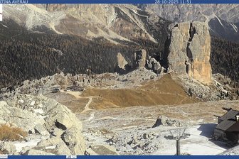 Webcam Cinque Torri Cortina
