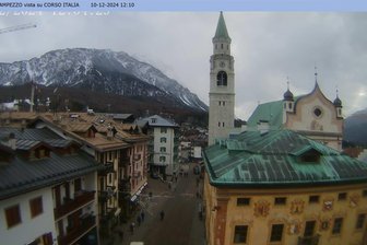 Webcam Centre of Cortina