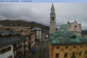 Webcam Centre of Cortina