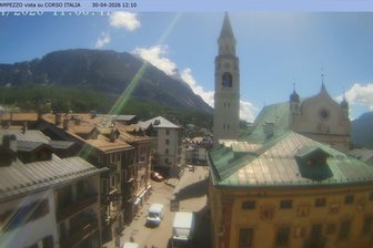 Webcam Centre of Cortina