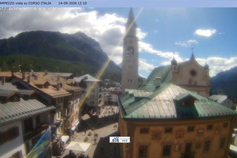Webcam Centre of Cortina