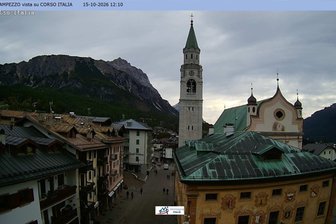 Webcam Centre of Cortina