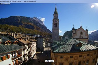 Webcam Centre of Cortina