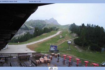 Webcam Monte Faloria
